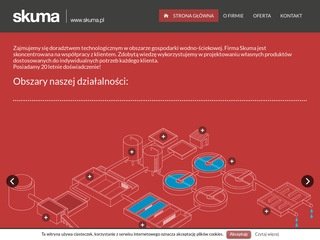 Podgląd skuma.pl