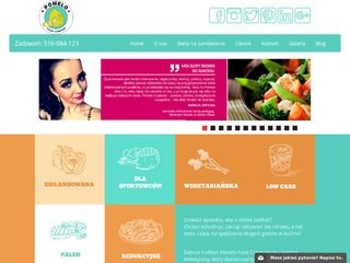 Podgląd pomelo.com.pl