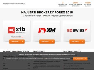 Podgląd https://www.najlepszeplatformyforex.pl