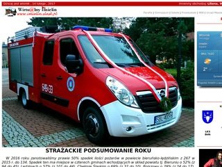 Podgląd imielin.slask.pl