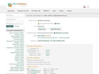 Podgląd globalcontact.pl
