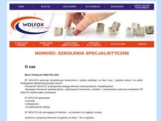 Podgląd wolfox.pl