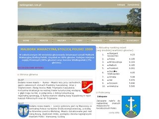 Podgląd rankingmiast.com.pl