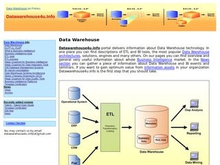 Podgląd datawarehouse4u.info