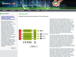 Podgląd devicelock.pl