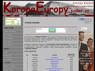 Podgląd koronaeuropy.suder.cc