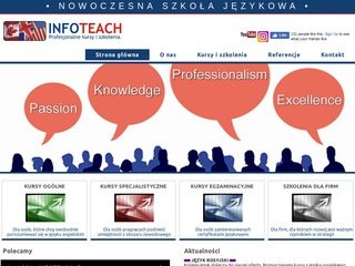 Podgląd infoteach.pl