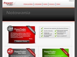 Podgląd powertrader.pl