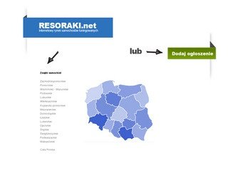 Podgląd resoraki.net