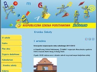 Podgląd szkolazrodelko.edu.pl