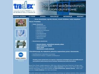 Podgląd thtradex.pl