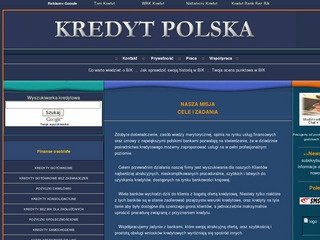 Podgląd kredytpolska.com