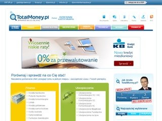 Miniaturka totalmoney.pl