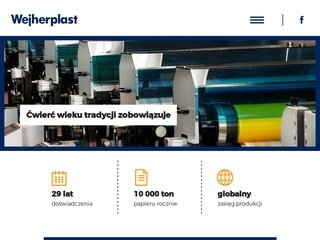 Podgląd wejherplast.com.pl