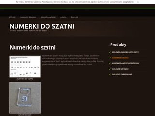 Podgląd numerkidoszatni.com.pl