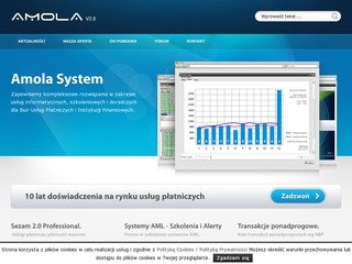 Podgląd accadia.pl