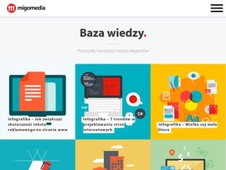 Podgląd marketingblog.pl