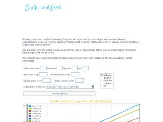 Podgląd centyle.dziatwa.pl