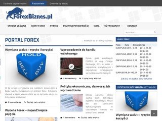 Podgląd forexbiznes.pl