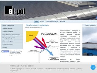 Podgląd al-pol.com