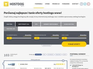 Podgląd hostdog.pl